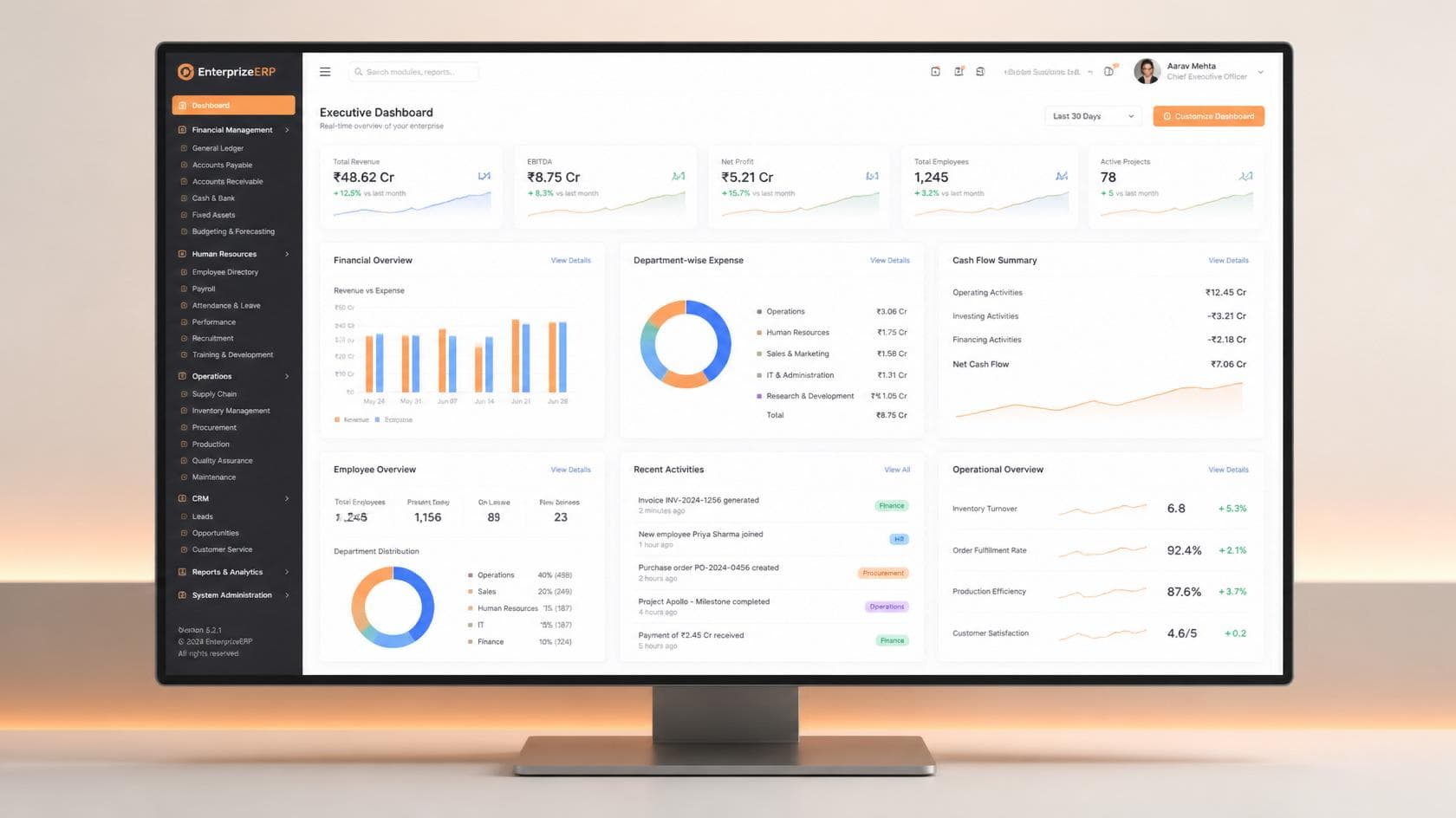 Enterprise ERP Systems